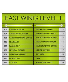 Wayfinding Signs - Directory sign frames