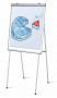 Portable Presentation Easel White Melamine Markerboard 